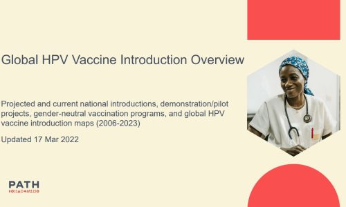 Global HPV Vaccine overview